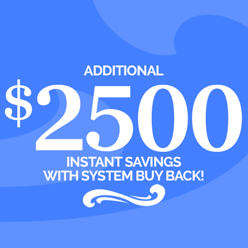 Special - 0% Interest for 12 Months