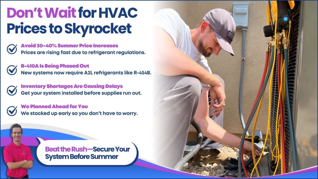 This is an image of an AZ, perfect comfort HVAC technician checking the refrigerant levels of an AC unit. The headline reads. Don't wait for HVAC prices to skyrocket.